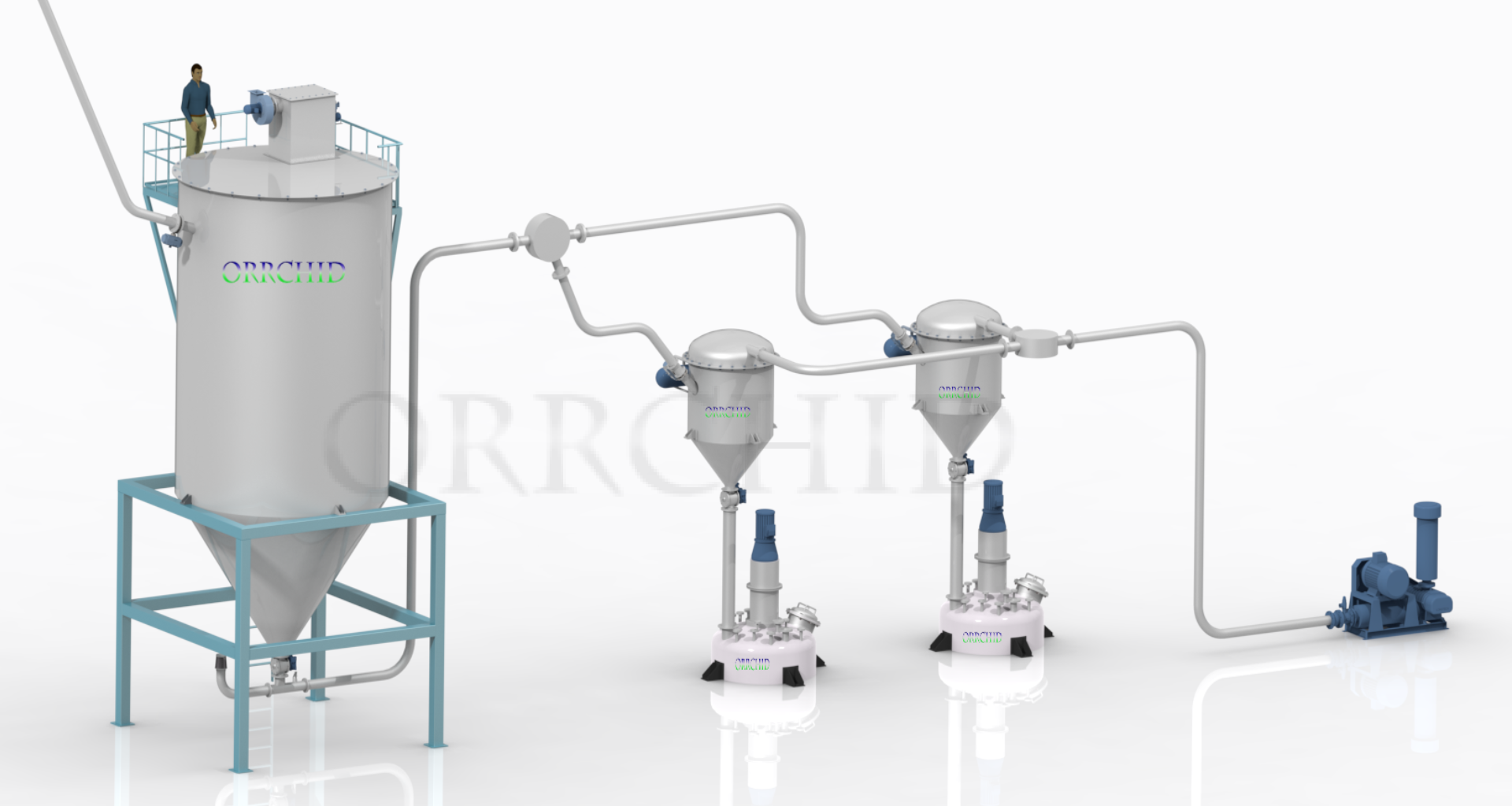 Dilute Phase Vacuum Conveying System
