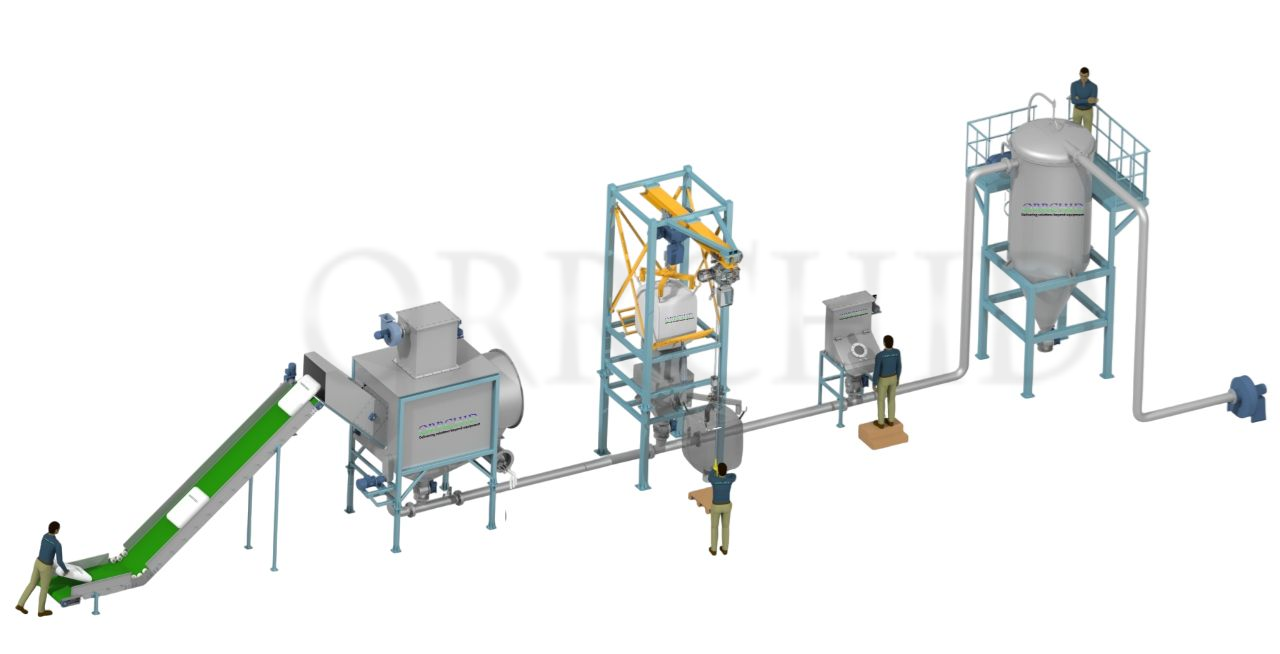 Bulk / Jumbo Bag Unloading System