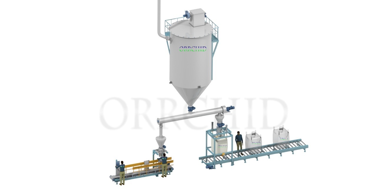 Bag Filling Systems