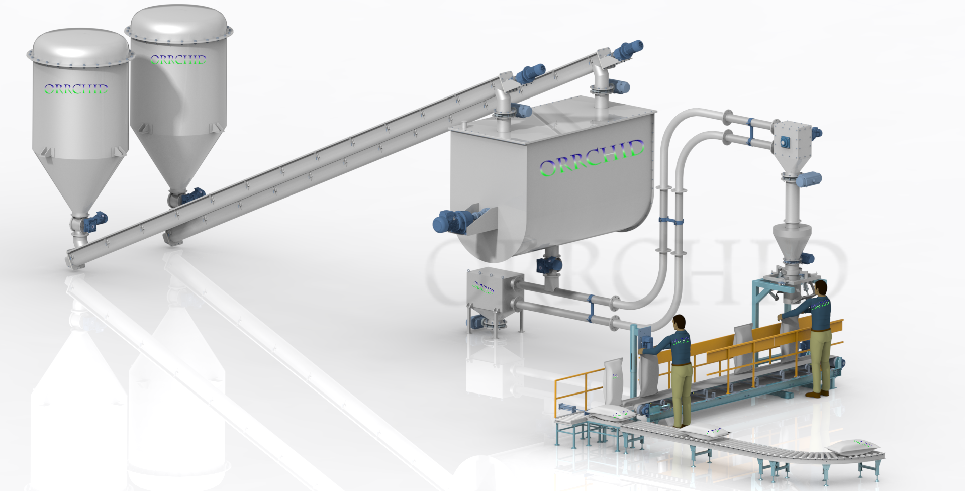 Mechanical Conveyors